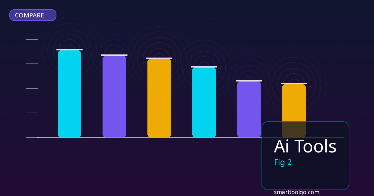 Ai Tools comparison and review