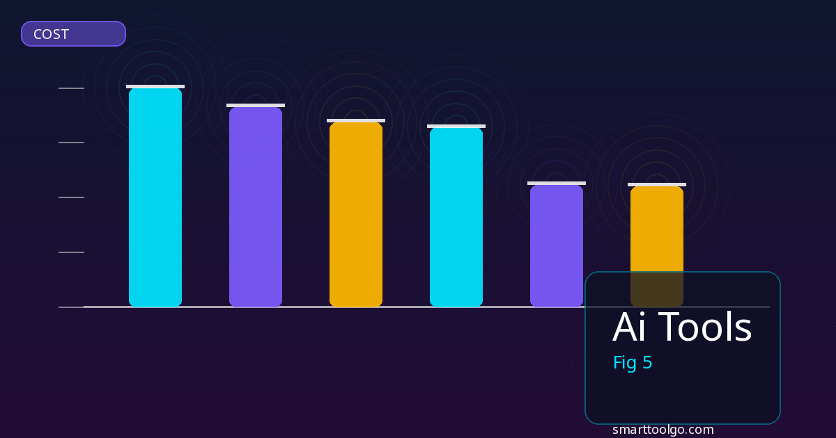 Ai Tools tools and features overview