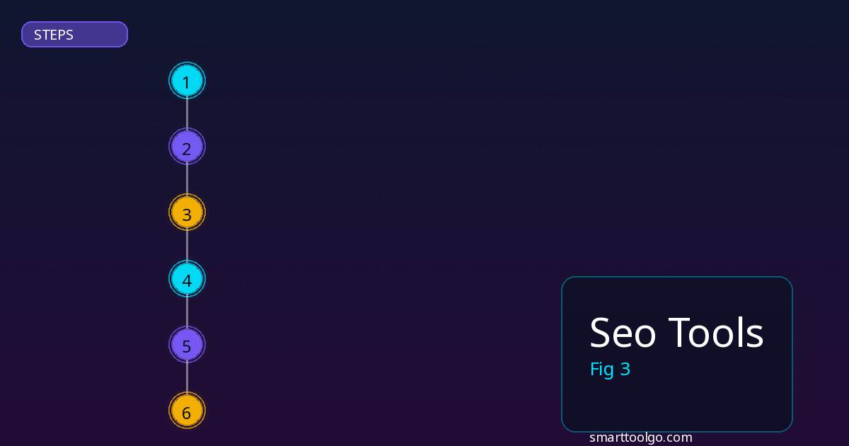 Seo Tools tools and features overview