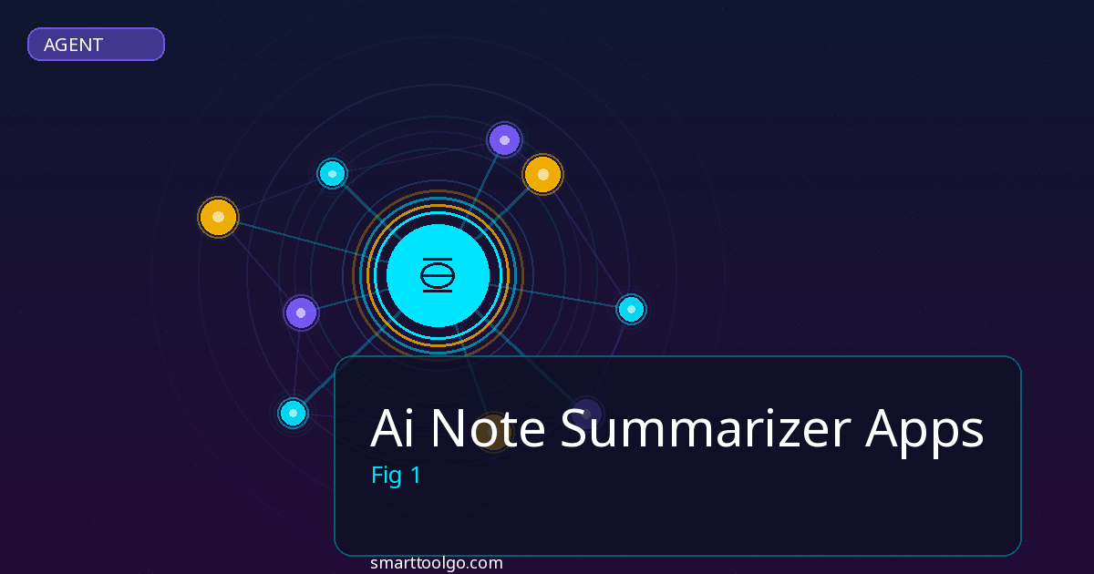 Ai Note Summarizer Apps - featured image