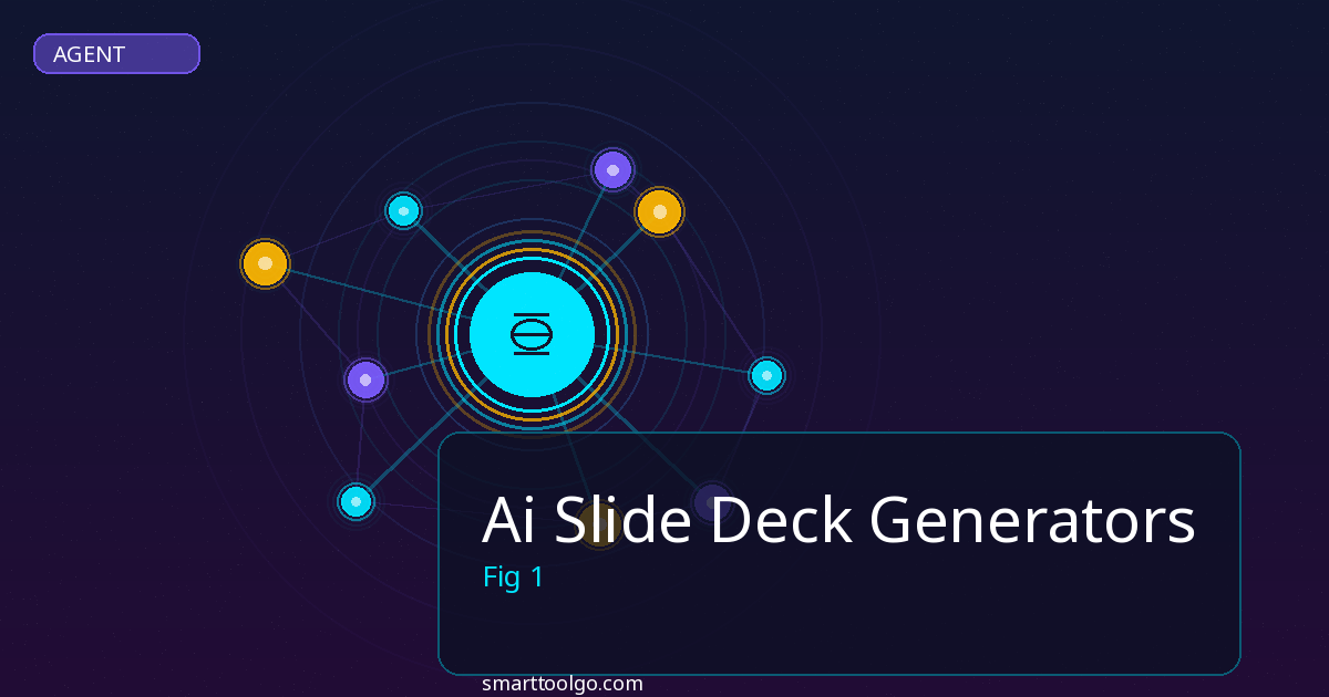 Ai Slide Deck Generators - featured image