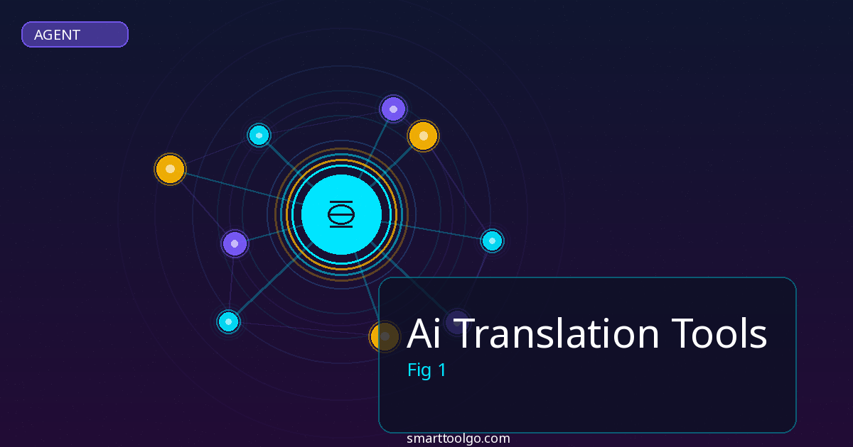 Ai Translation Tools - featured image