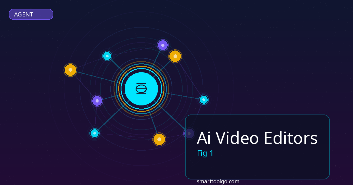 AI Video Editors - featured image