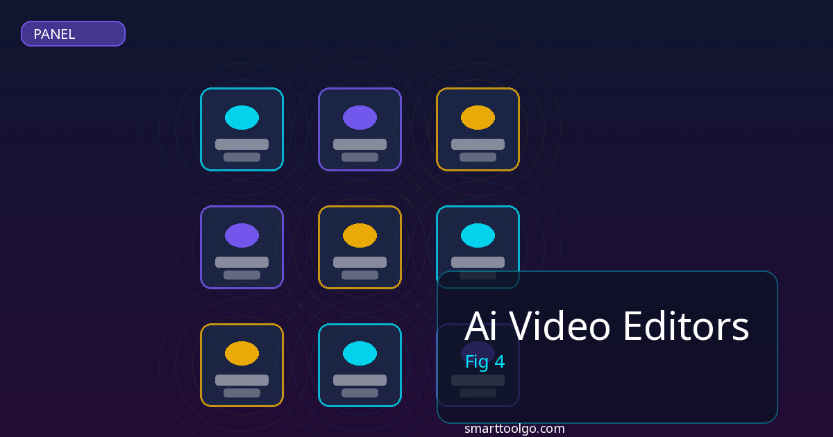 AI Video Editors cost and pricing analysis