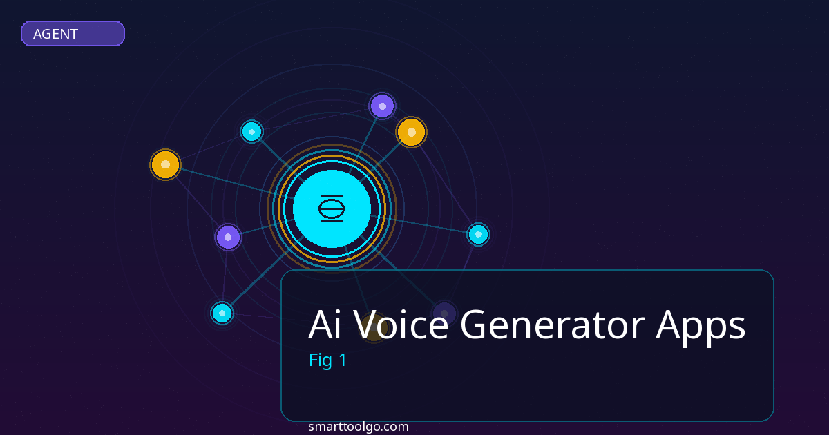 Ai Voice Generator Apps - featured image
