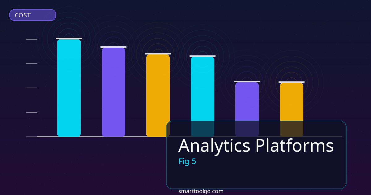 Analytics Platforms tools and features overview
