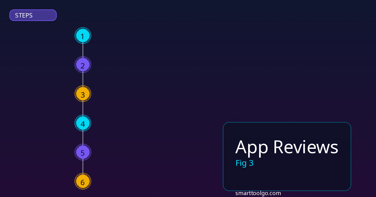App Reviews step by step guide