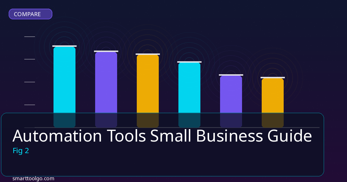 Automation Tools Small Business Guide comparison and review