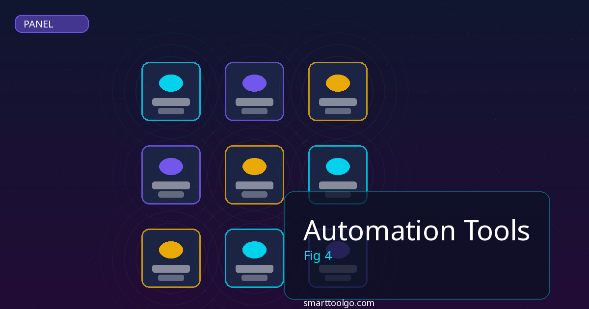 Automation Tools cost and pricing analysis