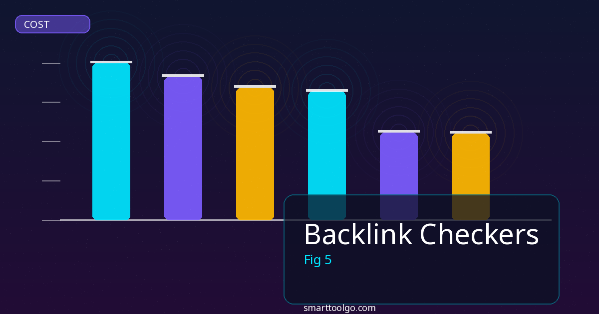 Backlink Checkers tools and features overview