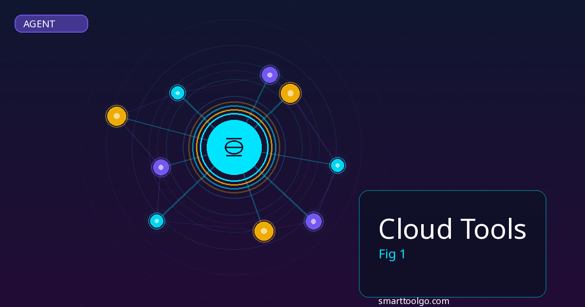 Cloud Tools - featured image