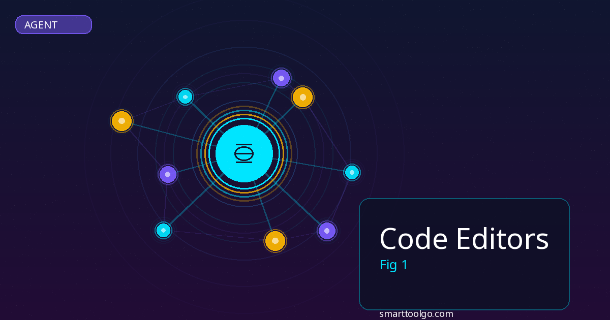 Code Editors - featured image