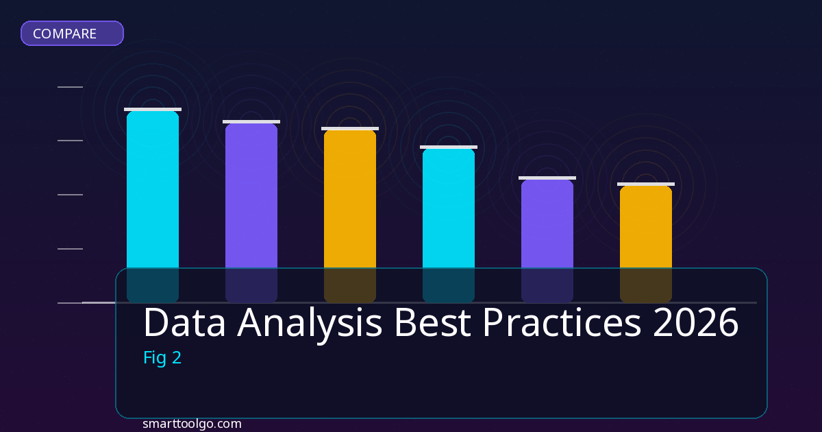 Data Analysis Best Practices comparison and review