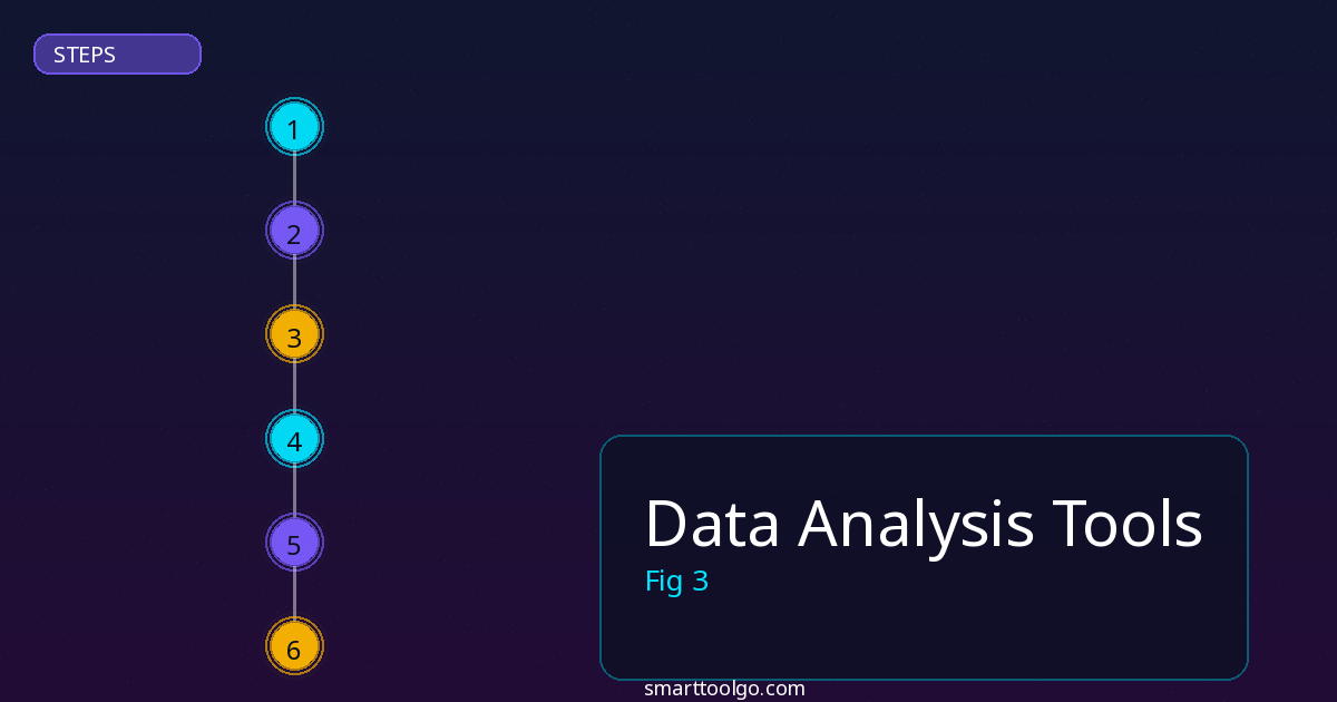 Data Analysis Tools step by step guide