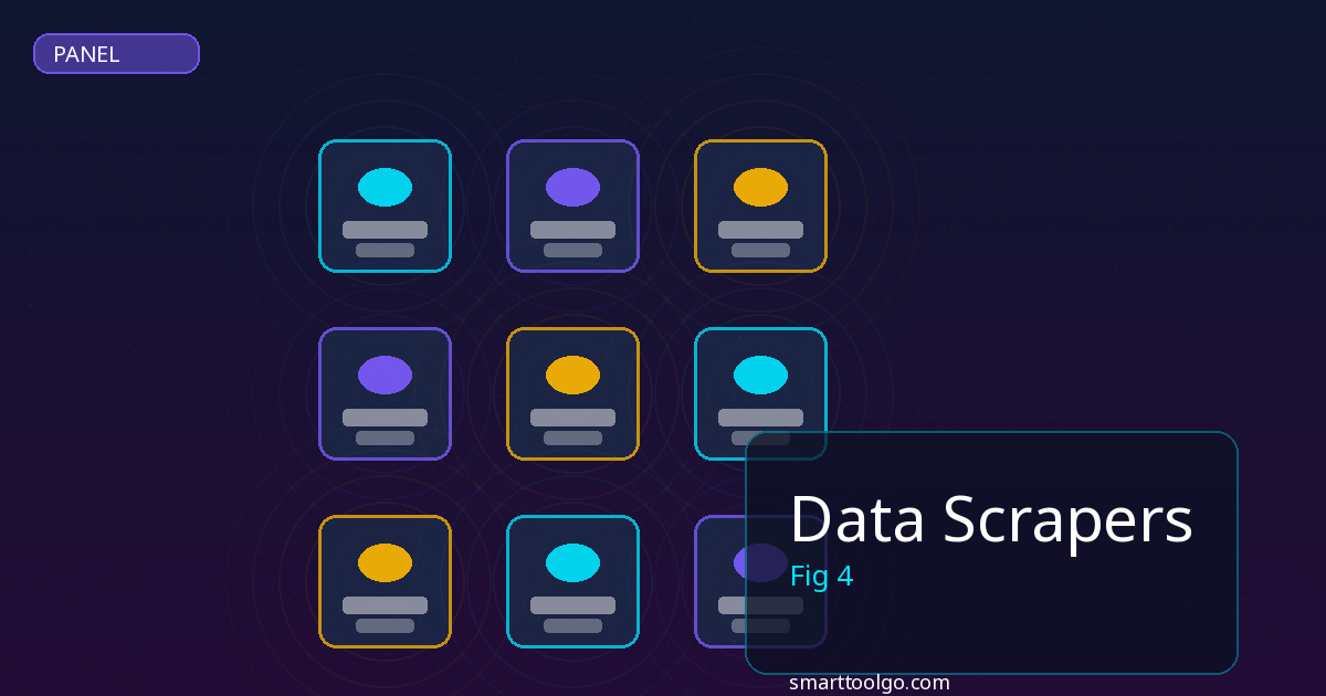 Data Scrapers cost and pricing analysis