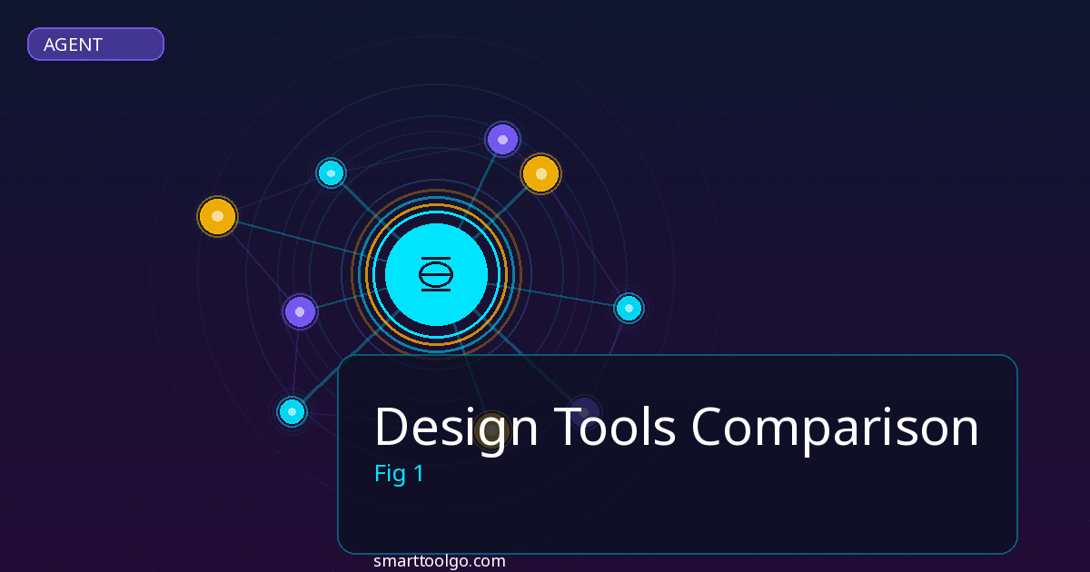 Design Tools Comparison - featured image
