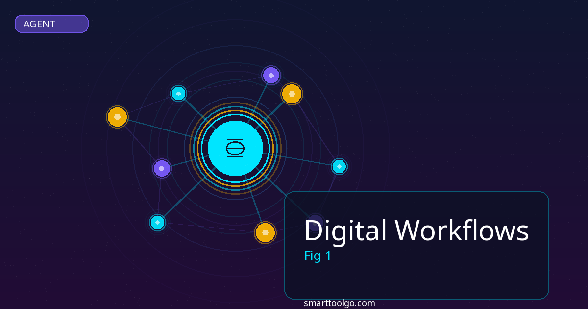 Digital Workflows - featured image