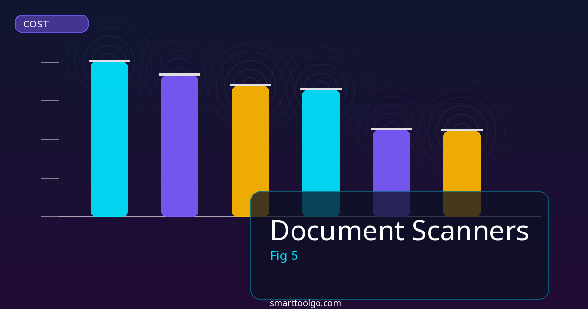 Document Scanners step by step guide