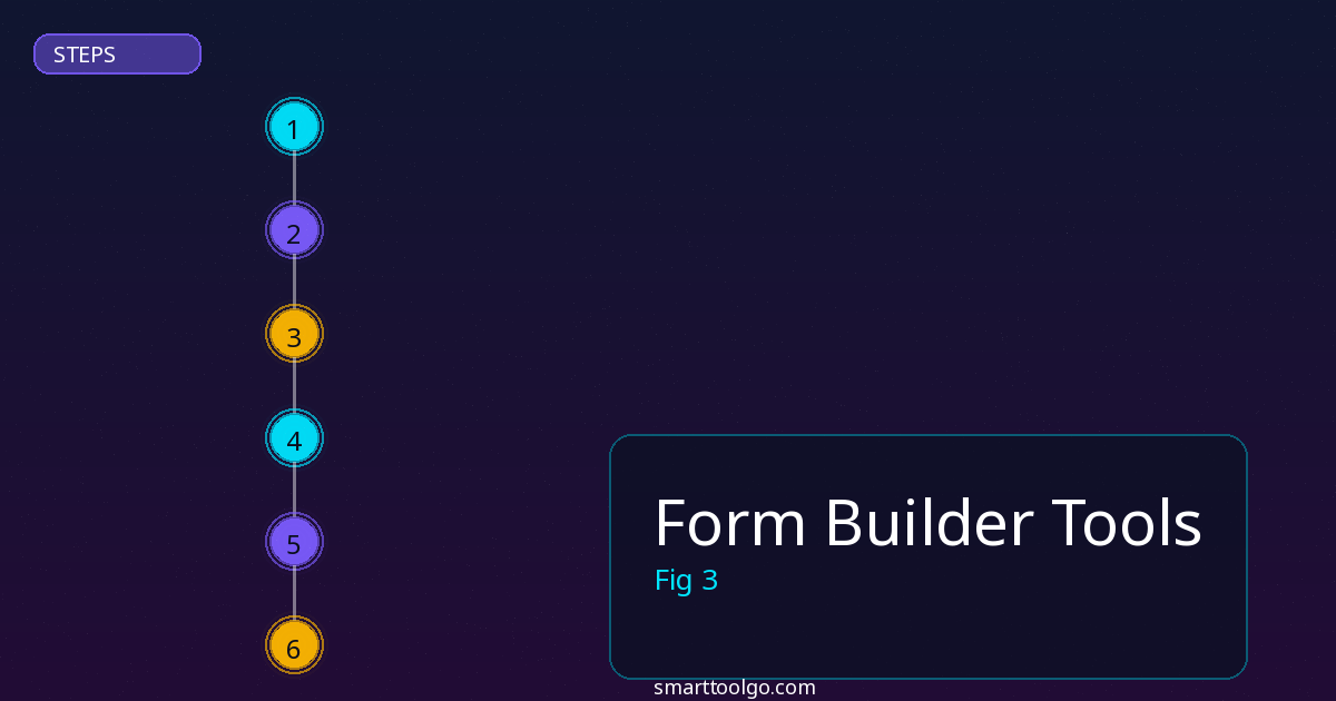 Form Builder Tools step by step guide