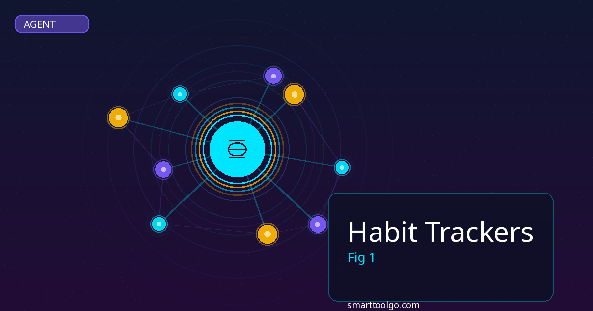 Habit Trackers - featured image