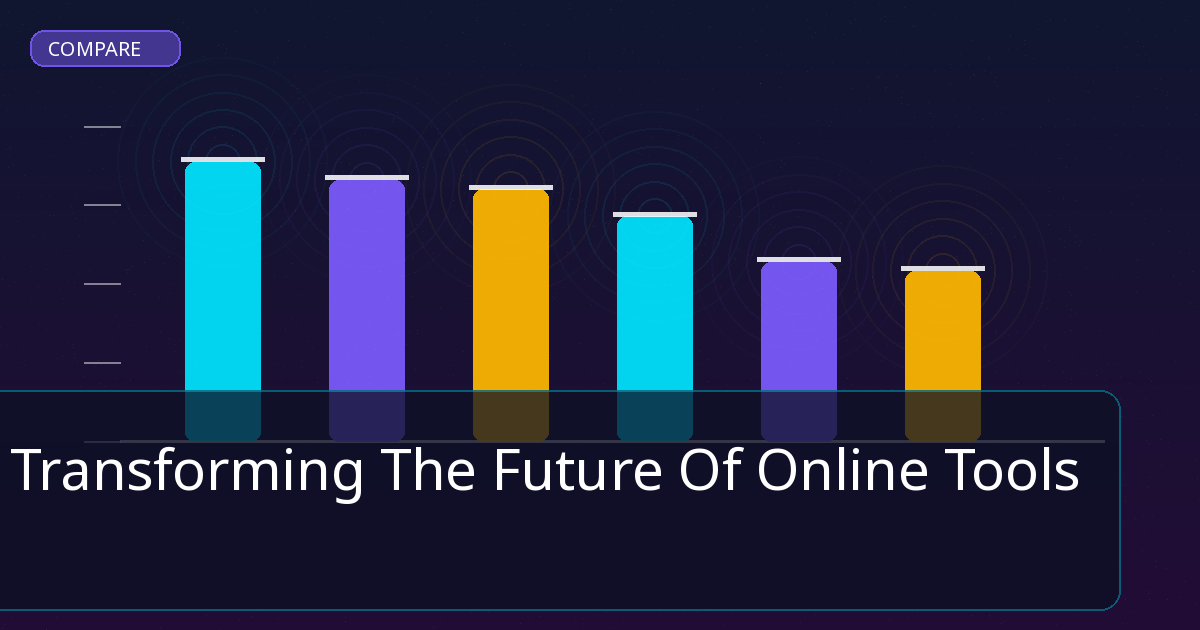 How Ai Is Transforming The Future Of Online Tools comparison and review