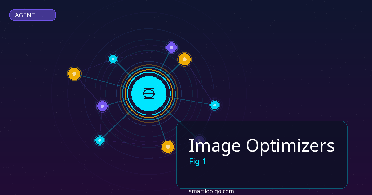 Image Optimizers - featured image