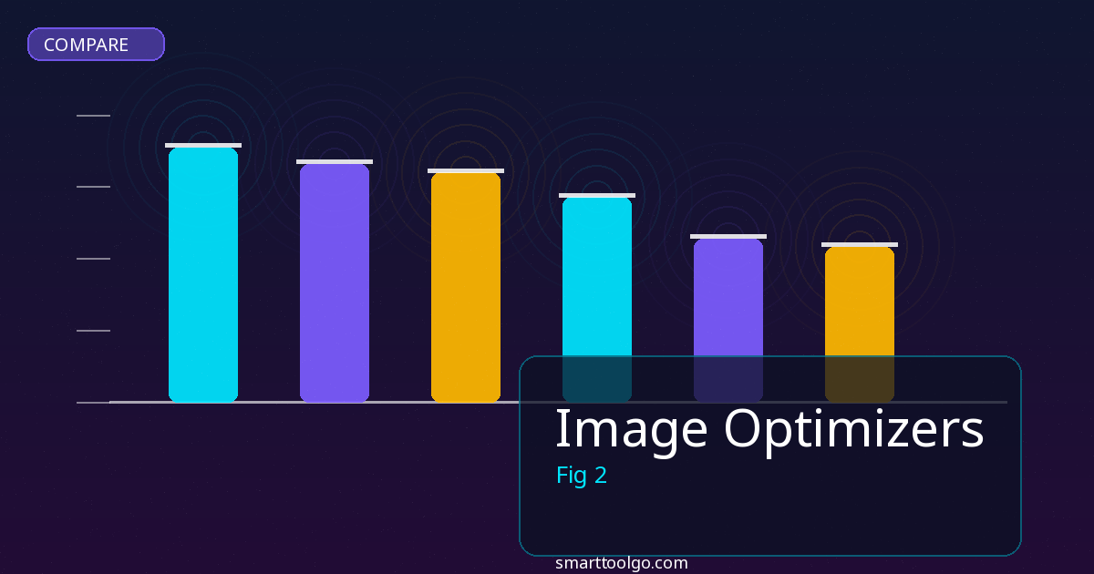 Image Optimizers comparison and review