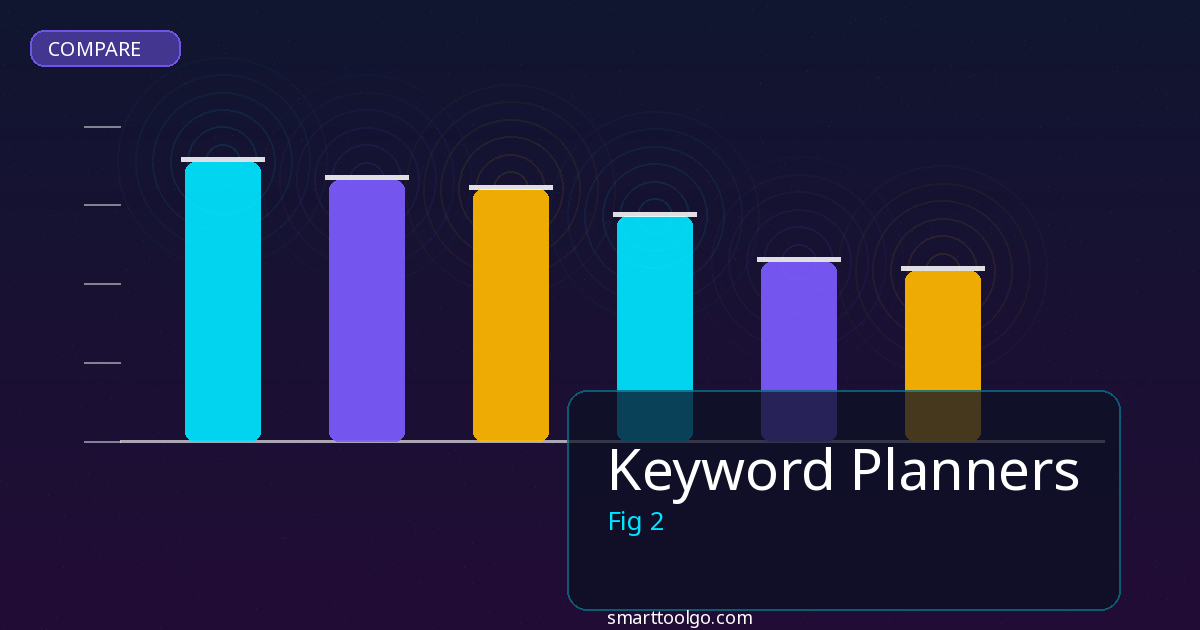 Keyword Planners comparison and review