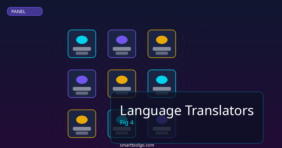 Language Translators cost and pricing analysis