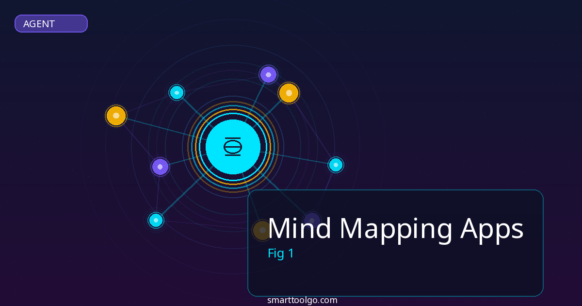 Mind Mapping Apps - featured image