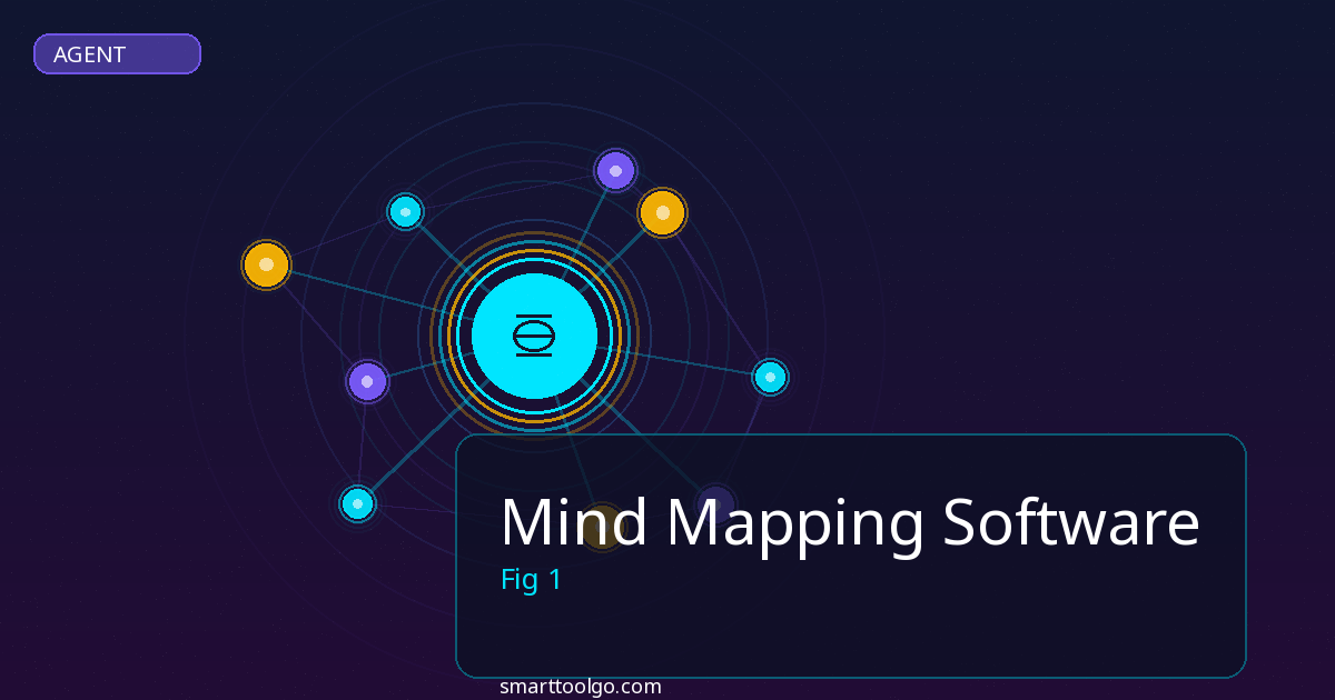 Mind Mapping Software - featured image
