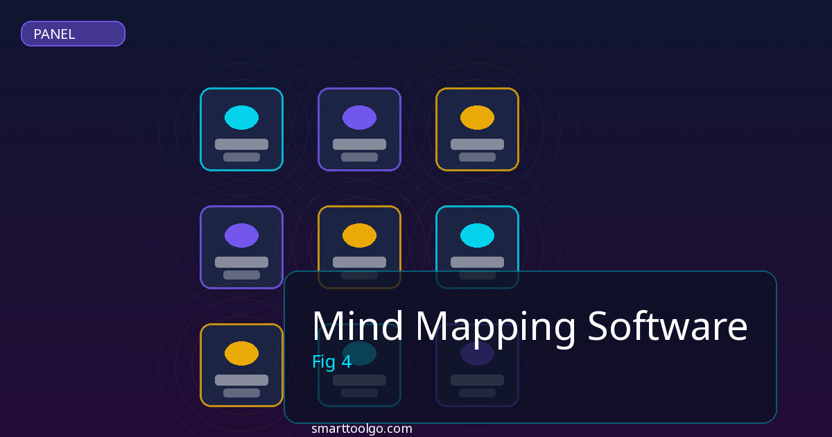 Mind Mapping Software cost and pricing analysis