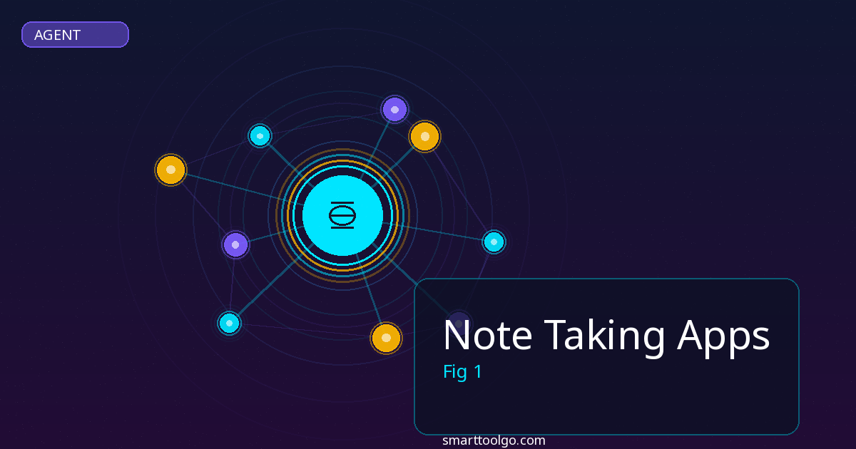 Note Taking Apps - featured image