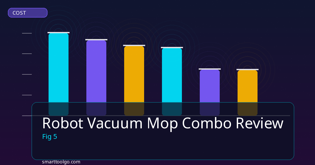 Robot Vacuum Mop Combo Review tools and features overview