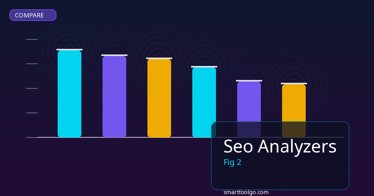 Seo Analyzers comparison and review
