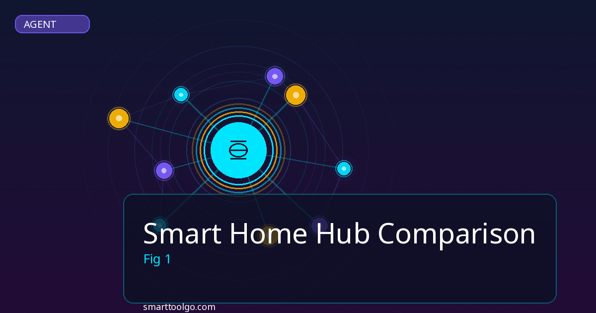 Smart Home Hub Comparison - featured image