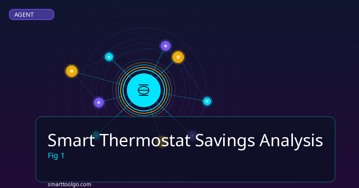 Smart Thermostat Savings Analysis - featured image