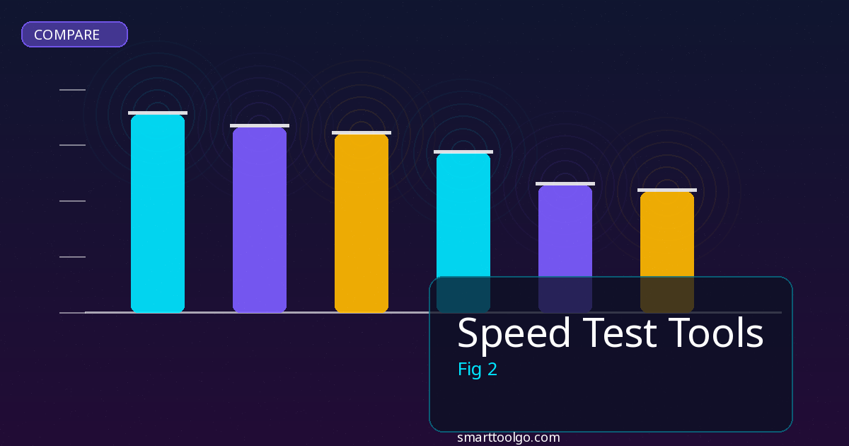 Speed Test Tools comparison and review