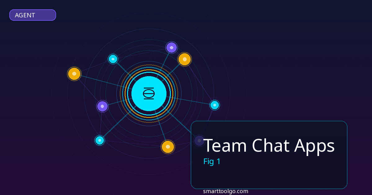 Team Chat Apps - featured image