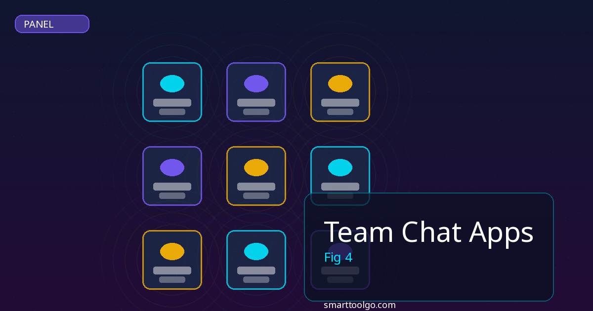 Team Chat Apps cost and pricing analysis