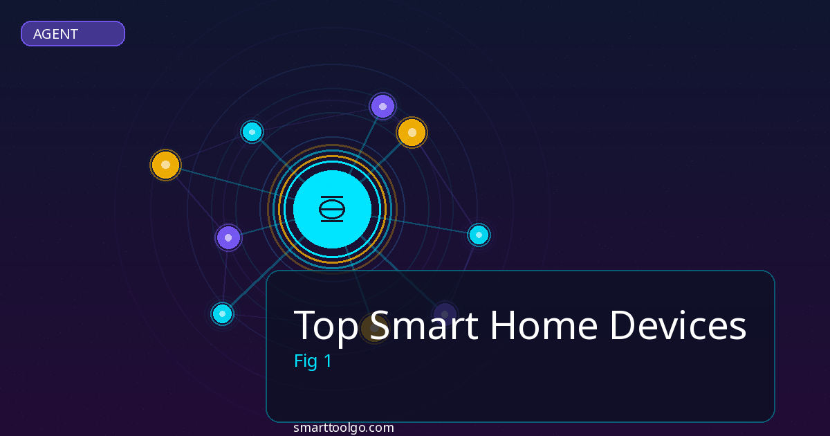 Smart Home Devices - featured image